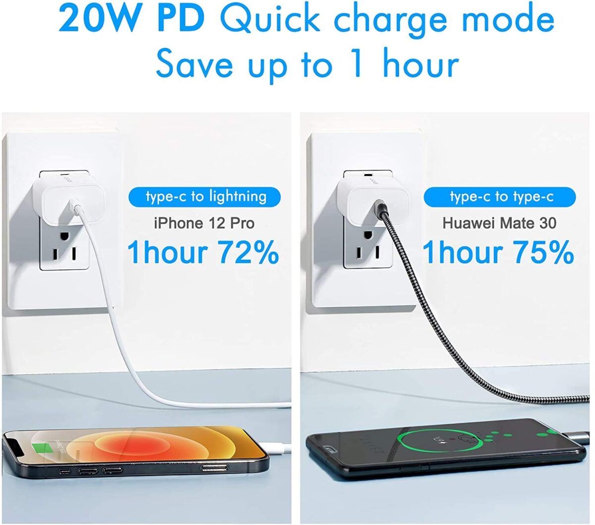 20W Charging Adaptor for iPhone - Image 5