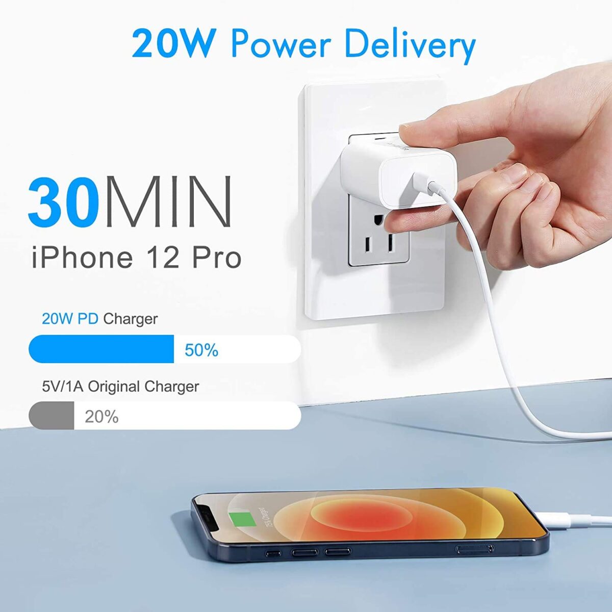20W Charging Adaptor for iPhone - Image 4